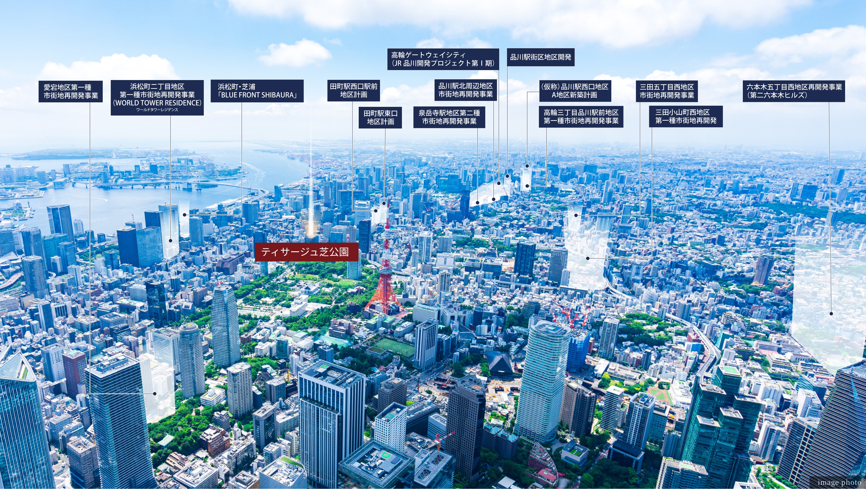 ⼤規模再開発で進化するエリアの中⼼地。